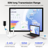 Thunderbolt Dock Wireless Presentation System 4K 1080P for Laptop TV Monitor Projecto HDMI Wireless Transmitter and Receiver