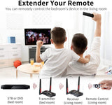 Wireless HDMI Extender,1080P HDMI Transmitter Receiver with Loop-Out IR Pass-Back